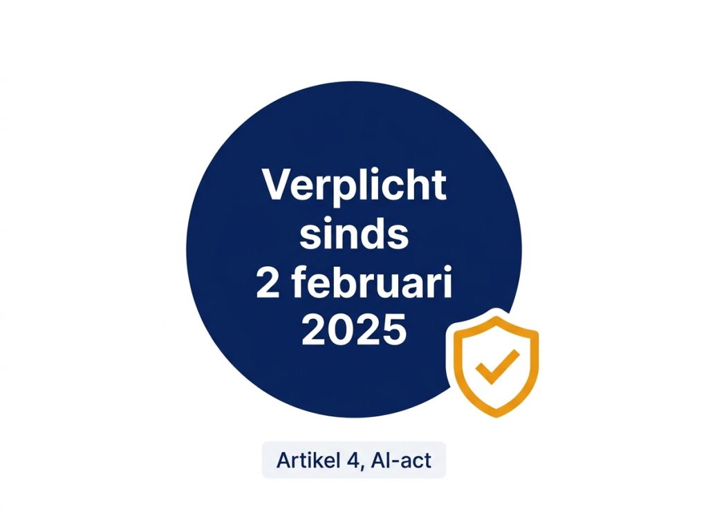 Icoon met daarin de tekst: "verplicht sinds 2 februari 2025. Dat gaat over artikel 4 van de EU AI ACT"